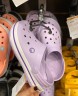 Крокс Крокбенд Клог Лавандові / Пурпурні Crocs Crocband Lavender / Purple