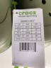 Крокс Оффроад Клог Зелені з Синім Crocs Offroad Sport Clog  Army Green / Navy